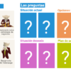 Juego de cartas virtual: Coaching de un dirigente - NUEVA VERSION - Imagen 2
